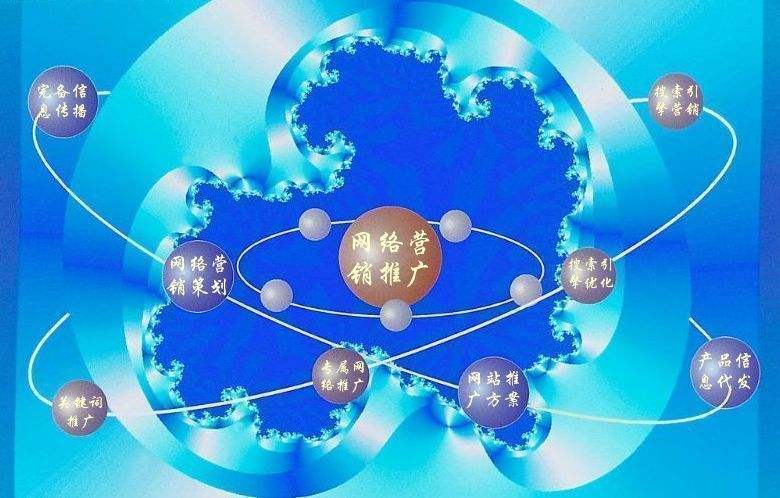 达川新媒体运营企业需要掌握的网络推广技巧有哪些